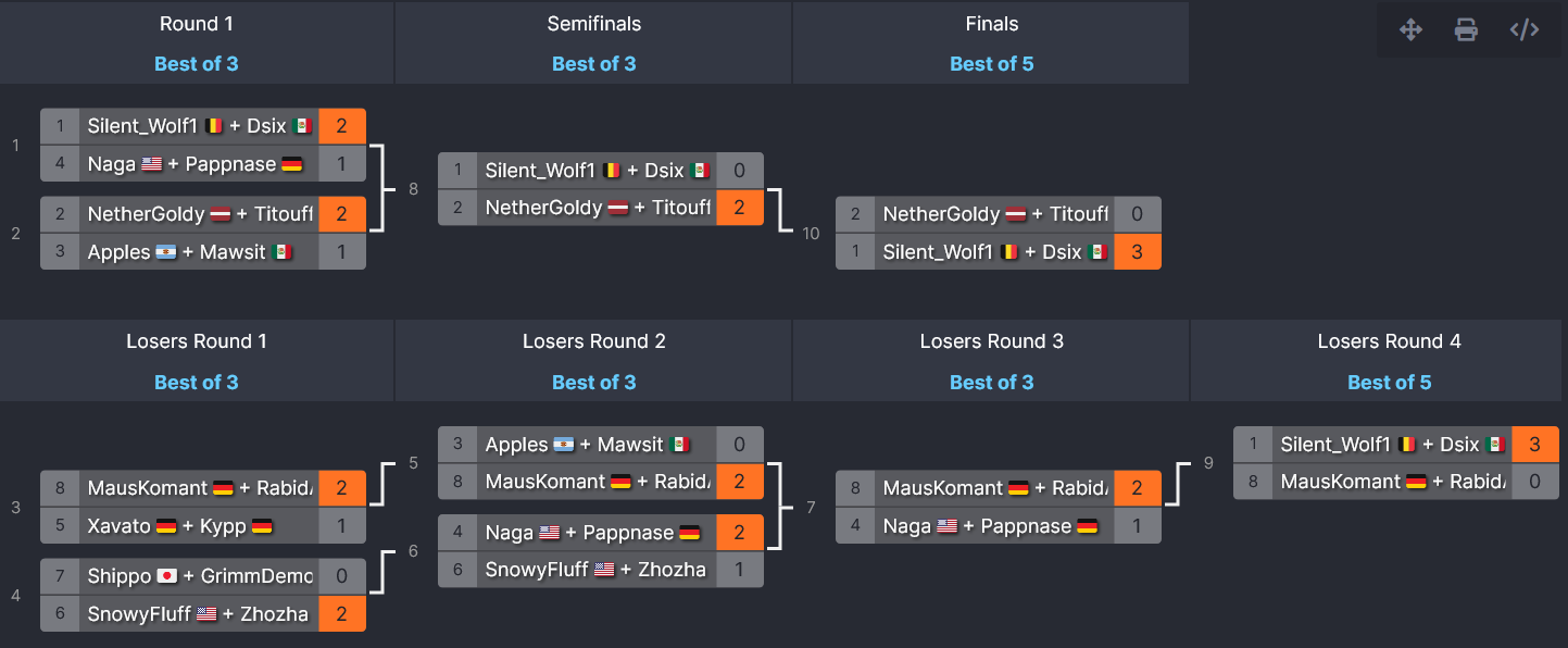 ktqt1finals-final.png