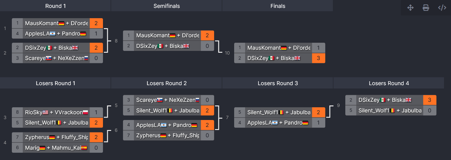 ktqt2finals-final.png